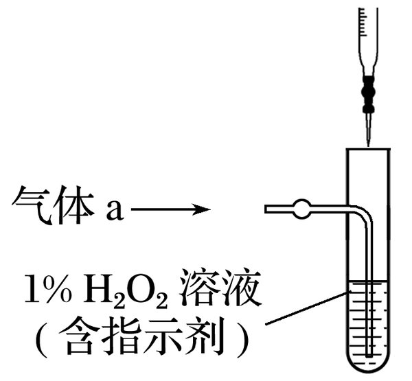 化学 物质的检验 知乎