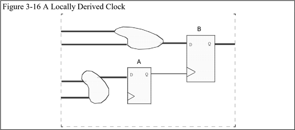【翻译】RTL Coding Style Gold Book 中文版 - 知乎