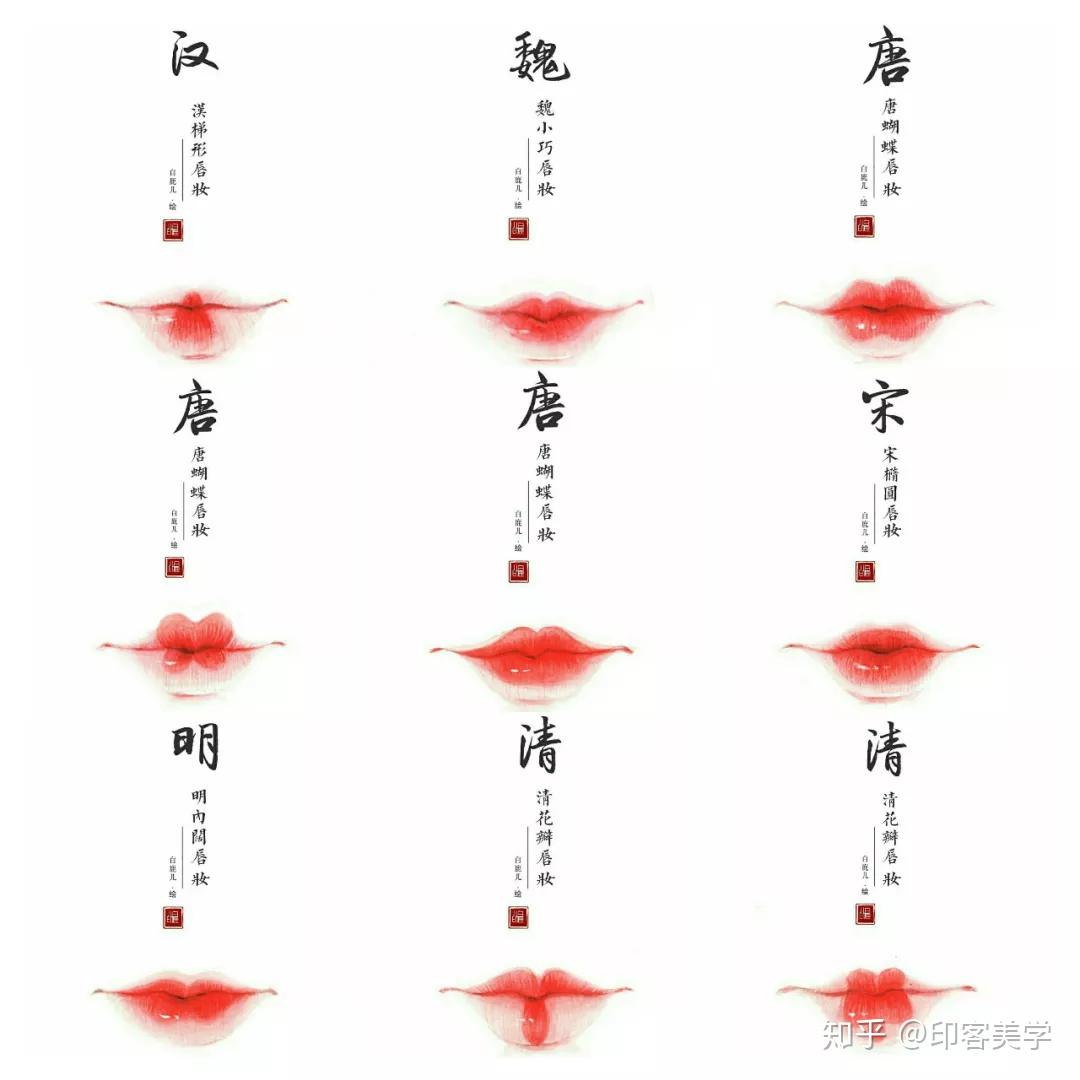 绝色中国妆的魅力杀之历代妆容演变 - 知乎