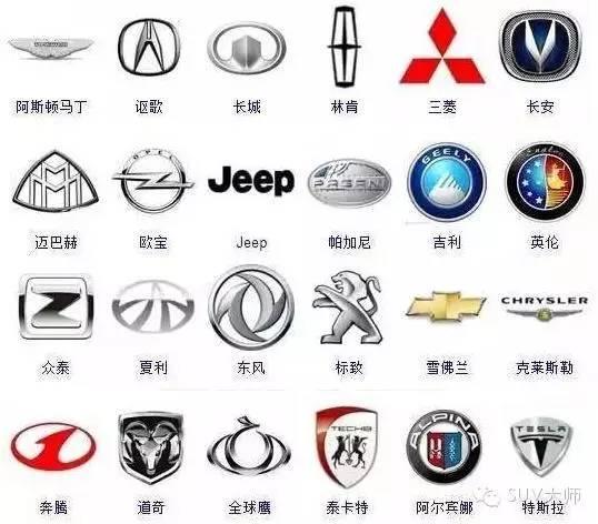 史上最全车标，认识一半以上你就是砖家！ - 知乎