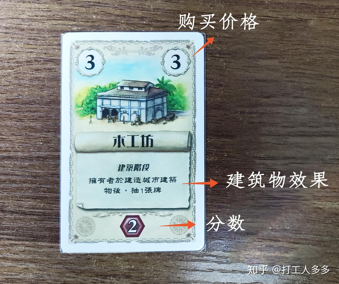 桌游分析】《圣胡安》玩法规则与玩后感｜轻策卡牌构筑- 知乎