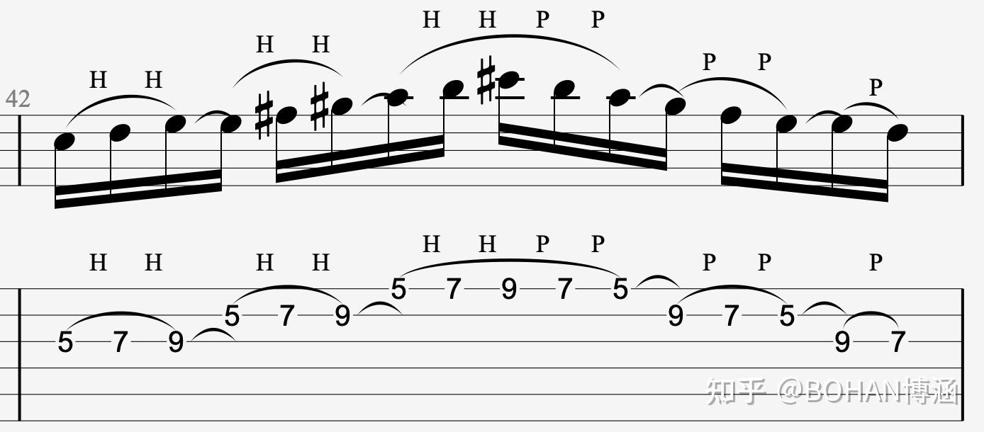 我的电吉他击勾弦legato完全攻略手册