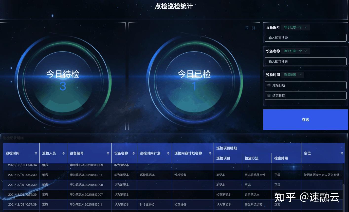 智能巡检系统一张巡检记录表解决所有巡检问题