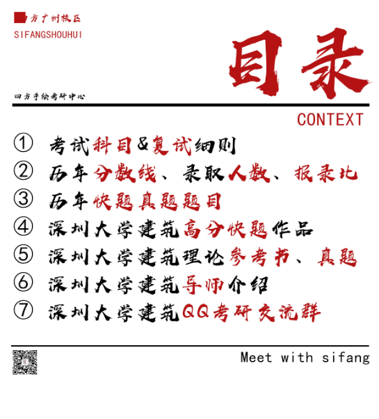 院校解析|2024深圳大学建筑设计考研考研指南&新形势 - 知乎
