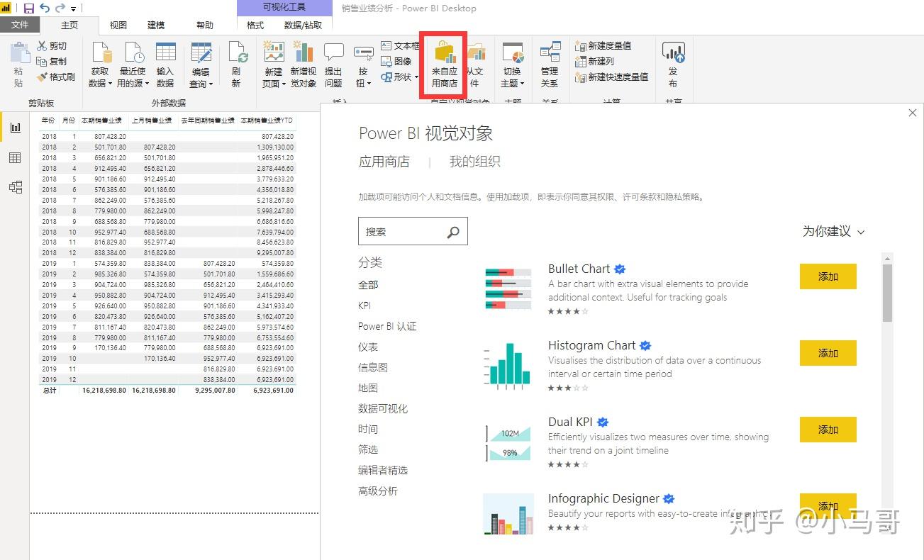 PowerBI -日期相关(同比,环比,累计等等) - 知乎