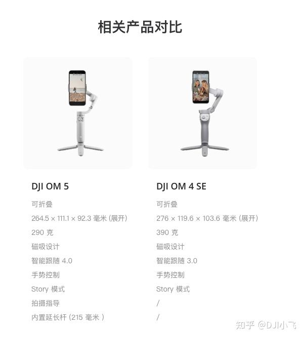 如何评价 999 元的大疆最新手机云台 dji om 5?值得购买吗?