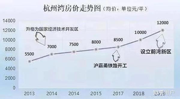 谁知道曹妃甸滨海新城的房子多少钱?现在开始卖了吗(唐山曹妃甸房价多少钱一平)