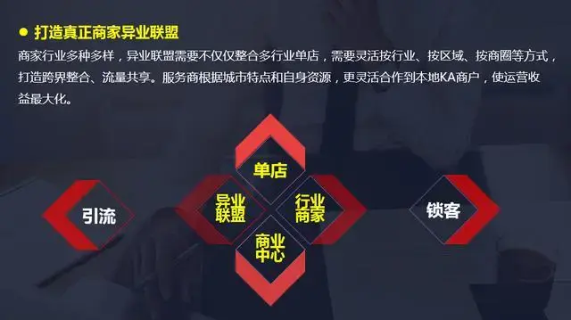 什麼是b2b2c商城系統及多用戶商城系