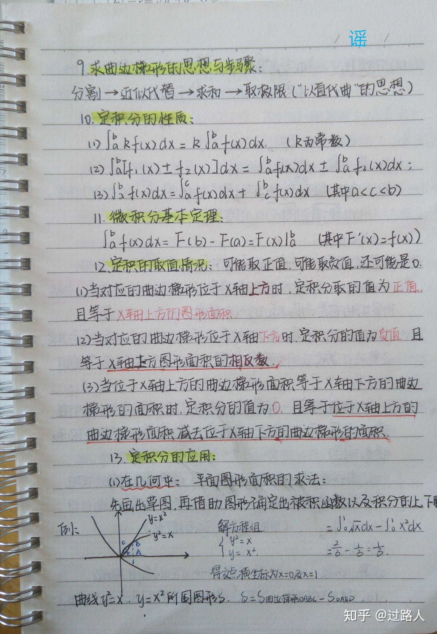 干货高中数学选修22手写笔记