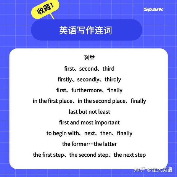 英语写作中常见的连接词,转折、补充、原因、列举…… - 知乎