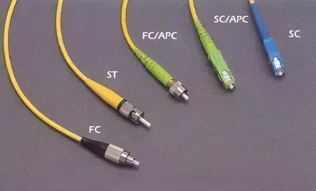 光纤连接器的作用和类型都有哪些？