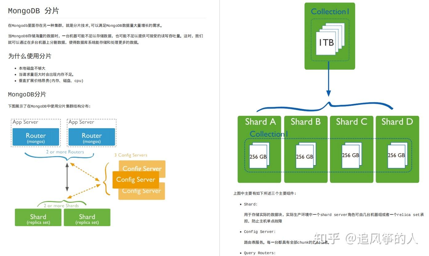 数据库看这一篇就够了!MySQL、Redis、Mongodb等常见数据库教程20 数据库看这一篇就够了!MySQL、Redis、Mongodb等常见数据库教程