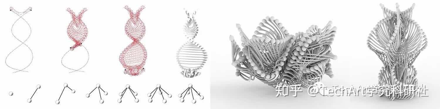 学术干货 | VR虚拟现实,AR增强现实,MR混合现实的最新技术与设计应用的方法整理32 学术干货 | VR虚拟现实,AR增强现实,MR混合现实的最新技术与设计应用的方法整理