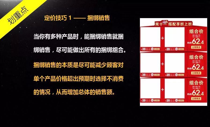 市场营销三：8个定价技巧 - 知乎