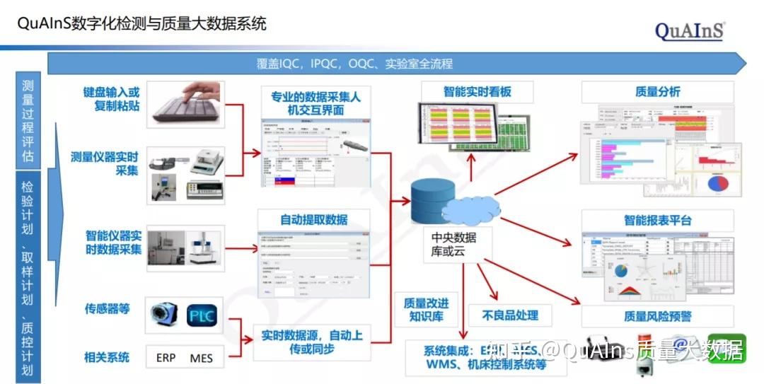 直击企业痛点！珠海百千万金融平台焕新授信破370亿(图1)