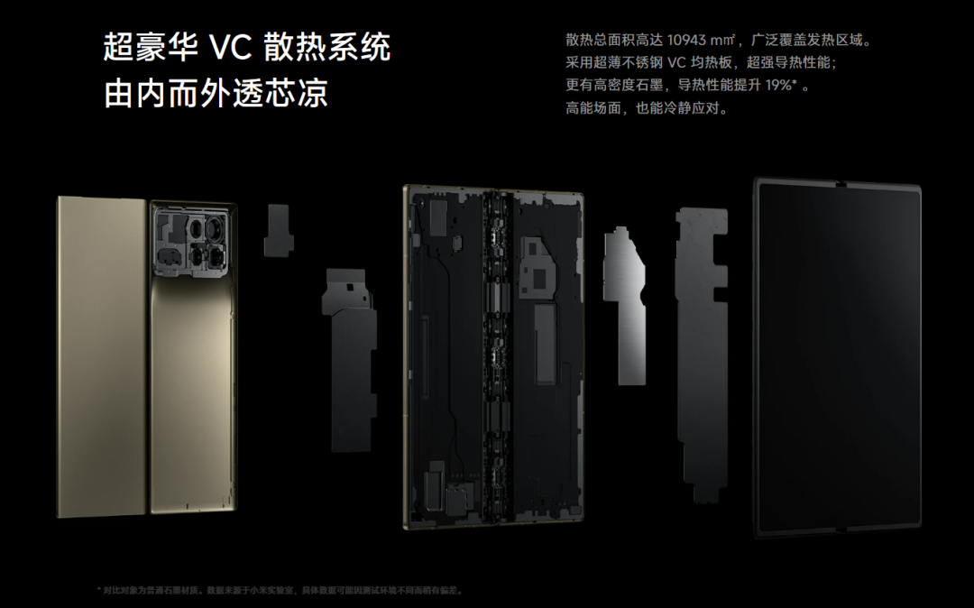 CMF|传手机厂商加速采用不锈钢VC均热板，华为、三星、苹果等跟进 - 知乎