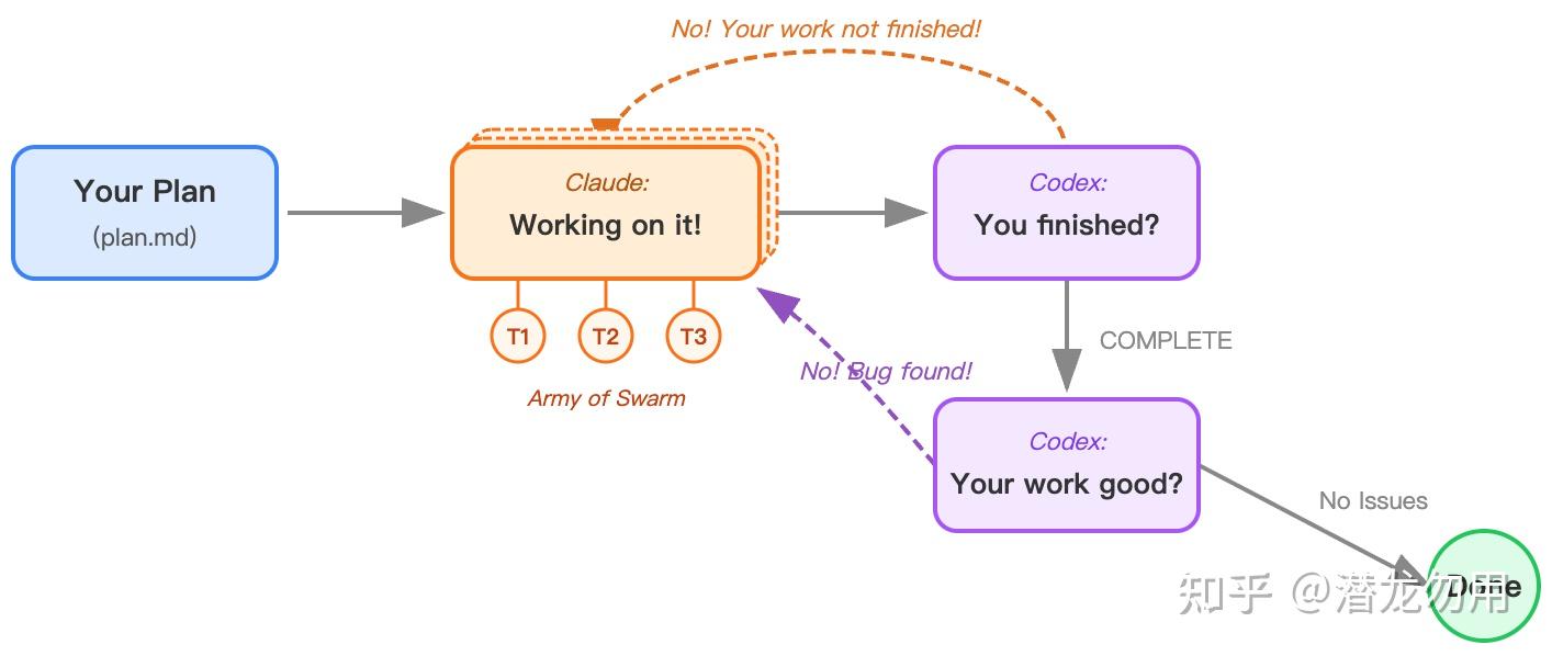 MIT Han Lab | Kernel Design Agent方案解析 - 知乎