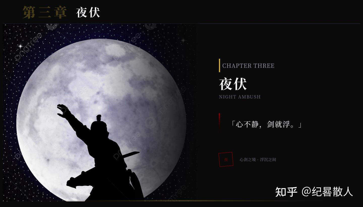 《大只切》 - 知乎
