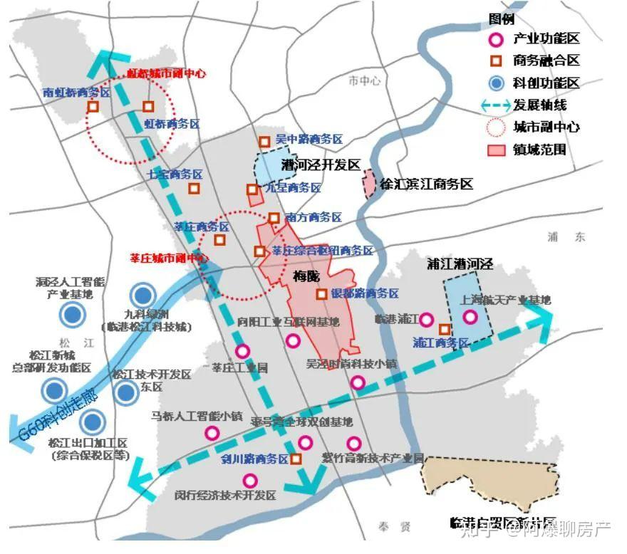 梅陇春申塘城规划图片