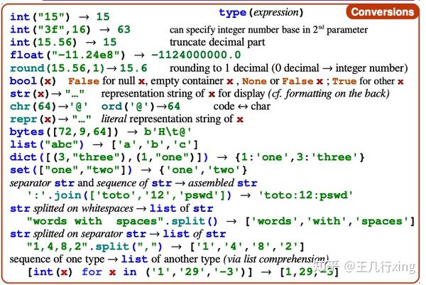 一文快速复习 Python 核心知识 - 知乎