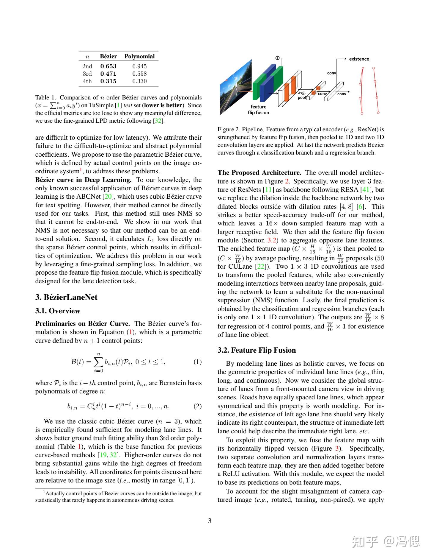 CVPR2022 | 车道线检测| Rethinking Efficient Lane Detection via Curve ...