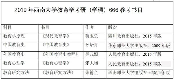 西南大学考研书目 西南大学研究生参考书目 西南大学考研目录