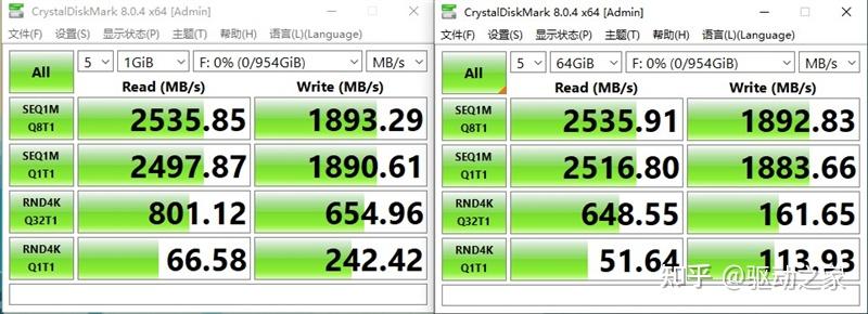 江波龙旗下FORESEE P709 1TB PCIe SSD评测：双重数据加密好评