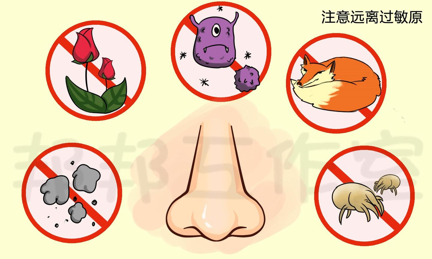 阿嚏 救救我的鼻子吧 过敏性鼻炎如何快速缓解 知乎