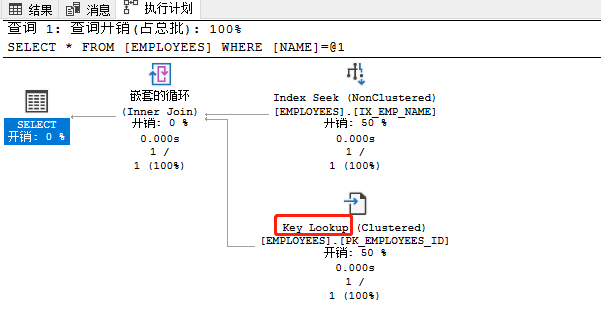 plsql 查看表結構_plsql中查看表結構_plsql查看序列