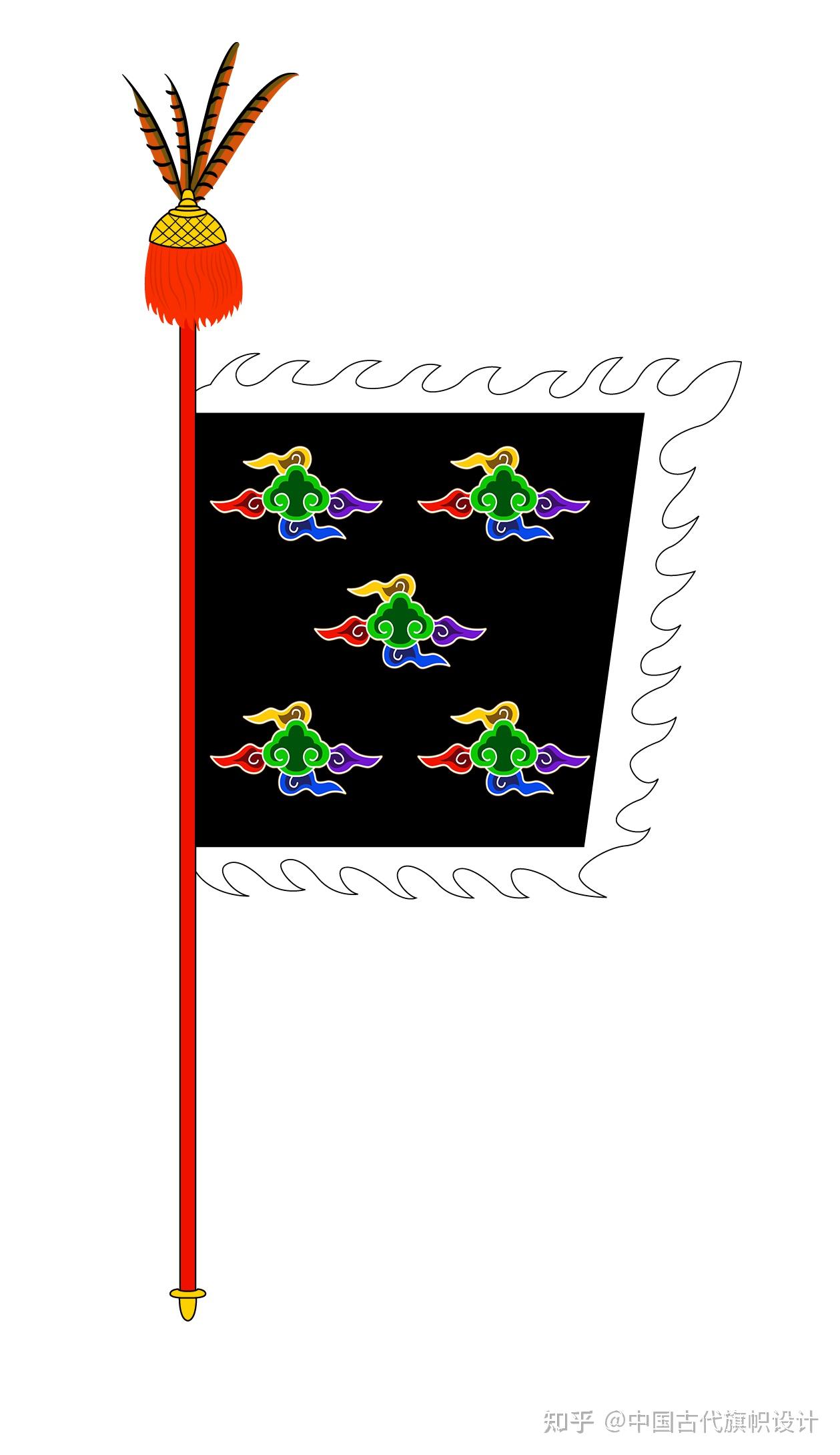 明朝军旗图式(九)五方转光旗