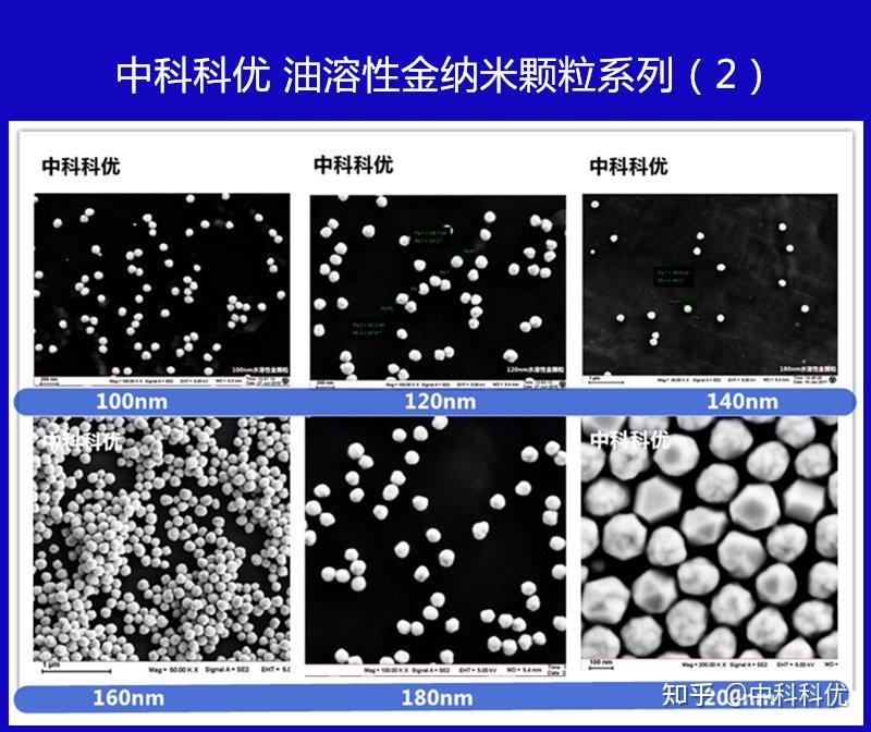 纳米金都有哪些纳米金粉金纳米颗粒金纳米粒子金纳米胶体等的颜色和