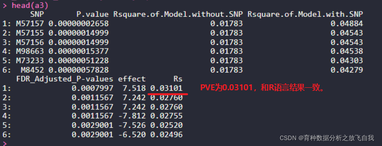 Gwas分析中snp解释百分比pve 第三篇，mlm模型中如何计算pve？ 知乎