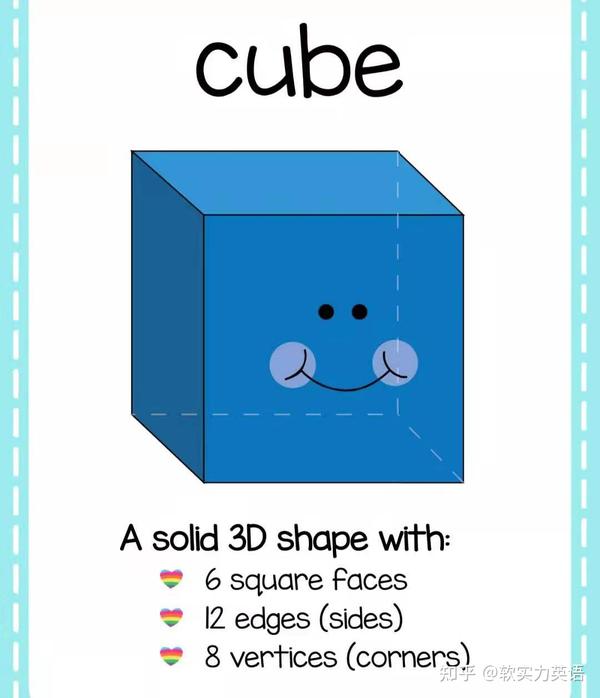 英语启蒙 英美幼儿园老师的创意图形资料 每个孩子都喜欢 知乎