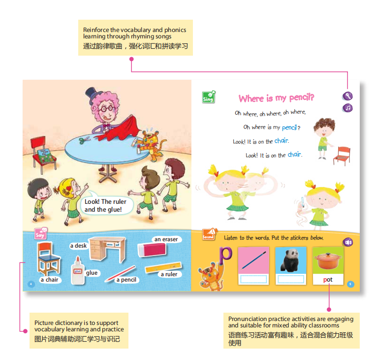 牛津原版幼儿小学英语教材Oxford Ready系列品质如何? - 知乎