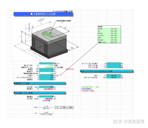 模具设计:模仁设计 - 知乎