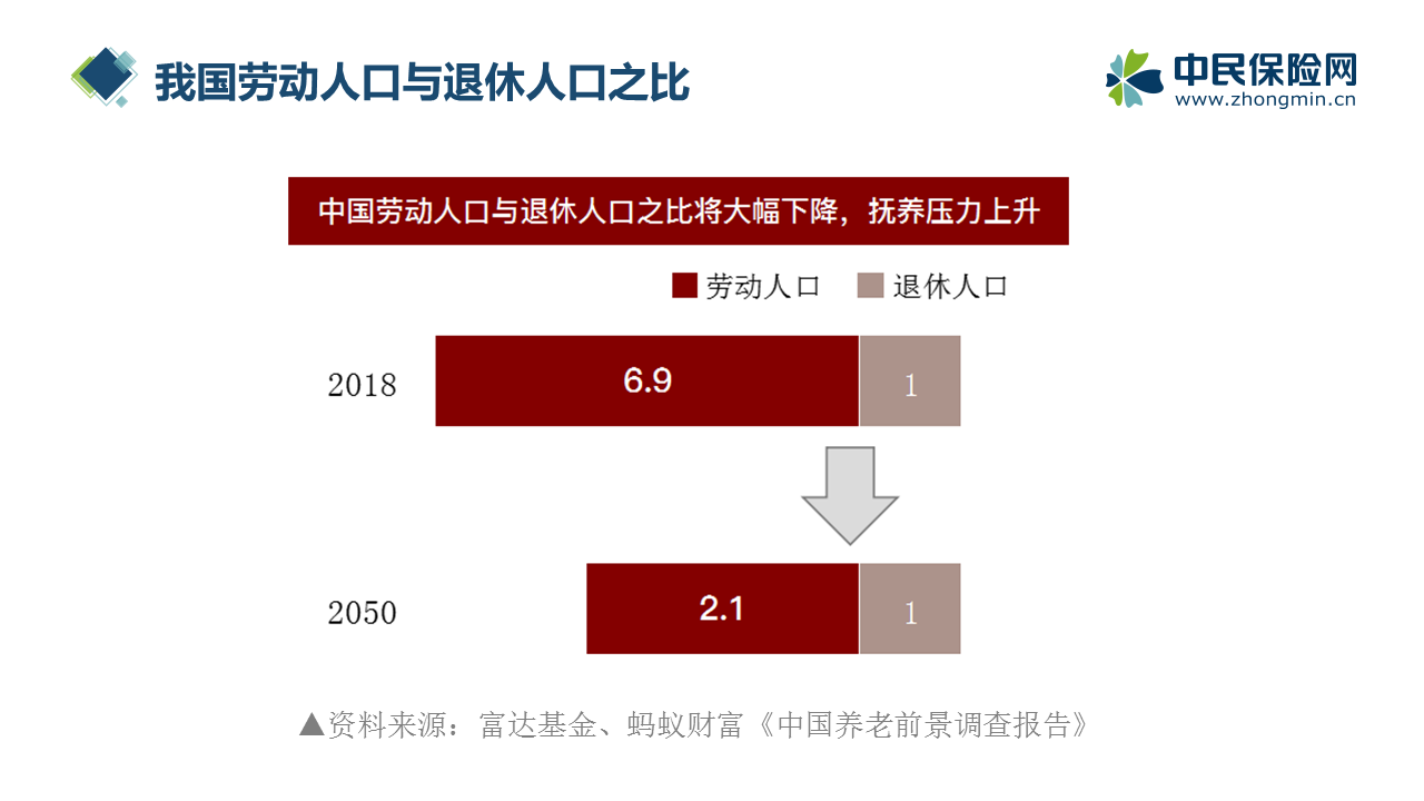 人口的激增 让_人口激增图片(3)