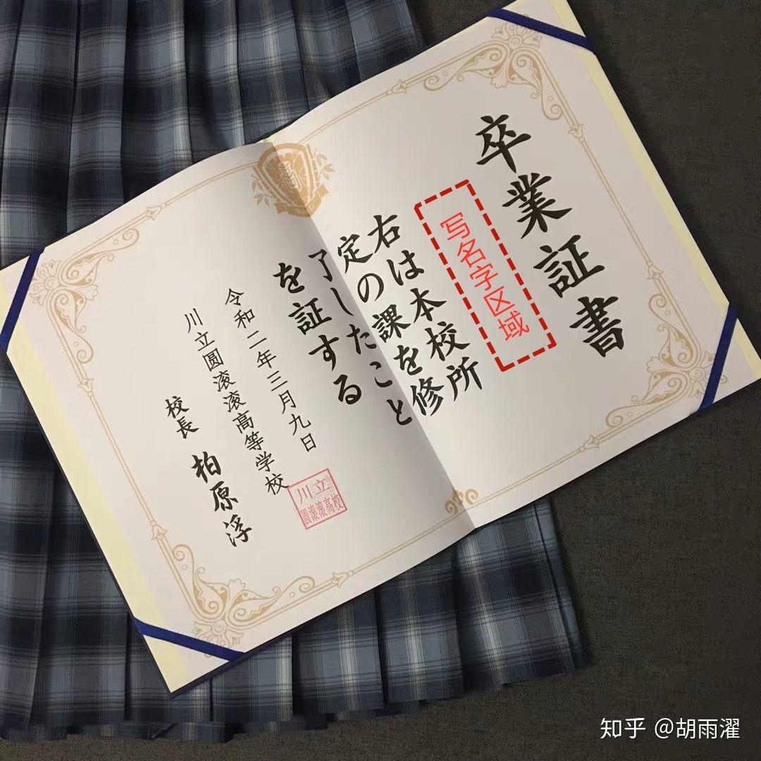 卒業證書