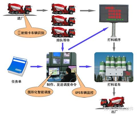 beat365下载余杭：擘画低空经济与“未来交通”融合发展“新蓝海”(图1)