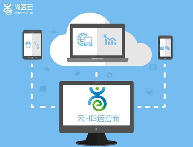 云HIS系统--医疗行业的必由之路 - 知乎