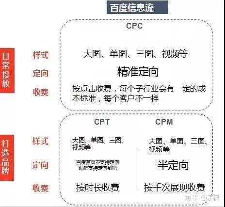 腾讯资金流推展前台完备的Jalgaon业务流程!_chan_(腾讯资金流代营运)