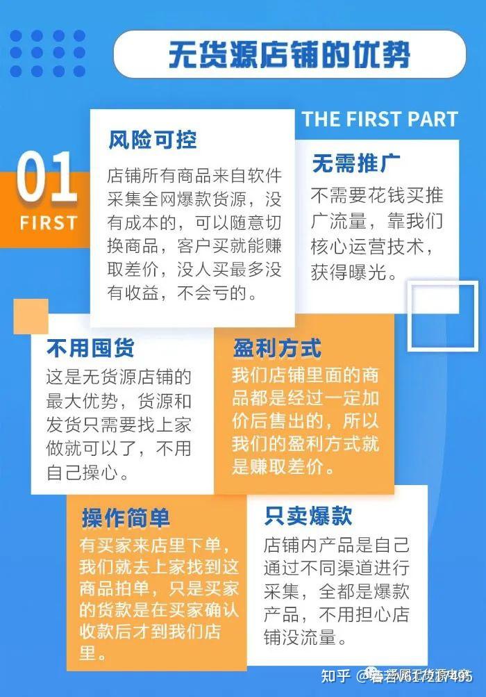 零基礎創業開網店無貨源和有貨源哪種模式更適合新手操作收藏