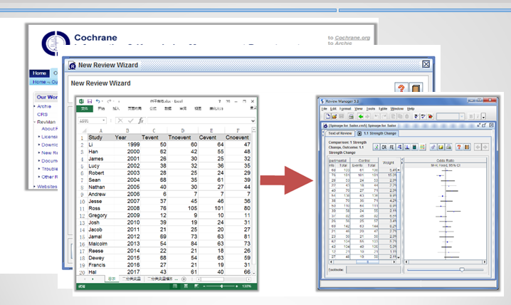 m<i></i>eta分析注册后修改 m<i></i>eta分析注册后修改