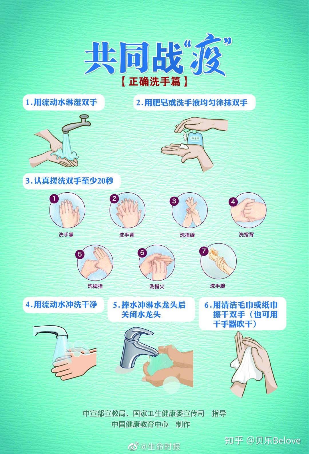 6組順口溜把防疫要點總結貝樂belove愛眼護眼