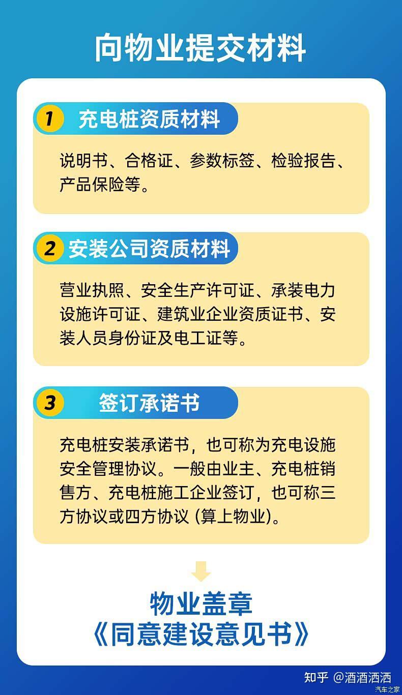 智己汽车充电桩安装教程,电表申请流程,充电桩品牌选哪个