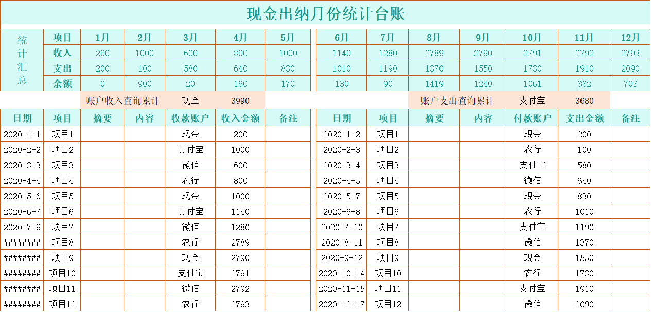 這些才是財務需要的日常工作表格,收藏了 - 知乎