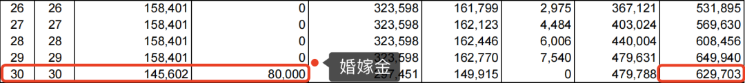 給你安全感的不是聖誕老人而是香港保險