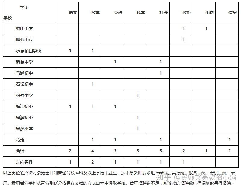 2020兰溪人口_2020欧洲杯(2)