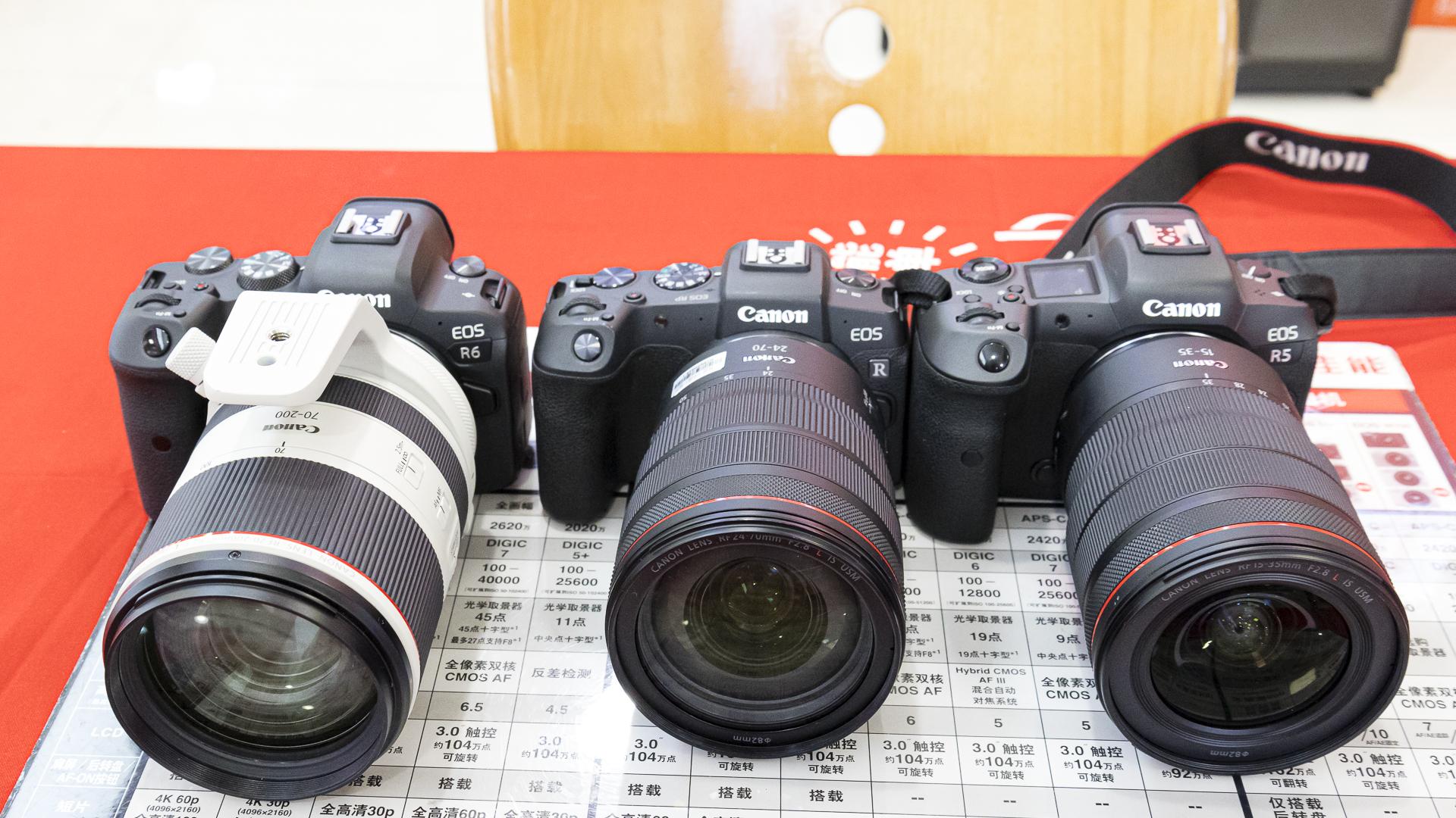 Canon鏡頭收購