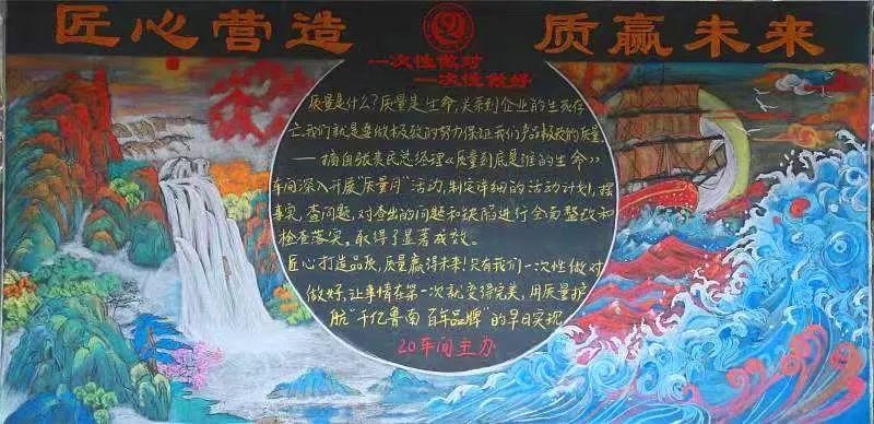 9月是质量月黑板报也以超高质量展示了鲁南制药的精