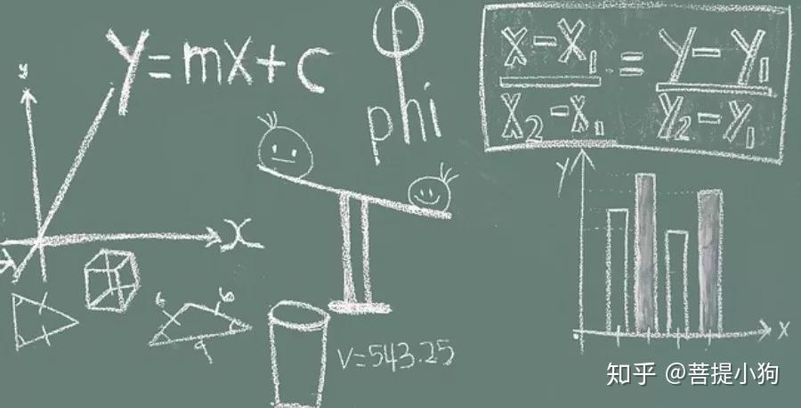 关于专升本,你想知道的都在这里了!插图2 关于专升本,你想知道的都在这里了!插图2